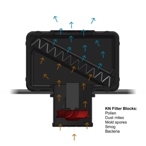 Breeze Block - Image 2